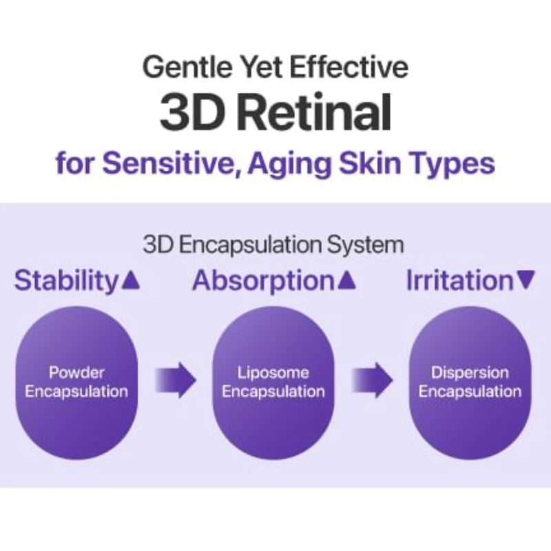 NAD+ Retinal Volumetox Eye Cream