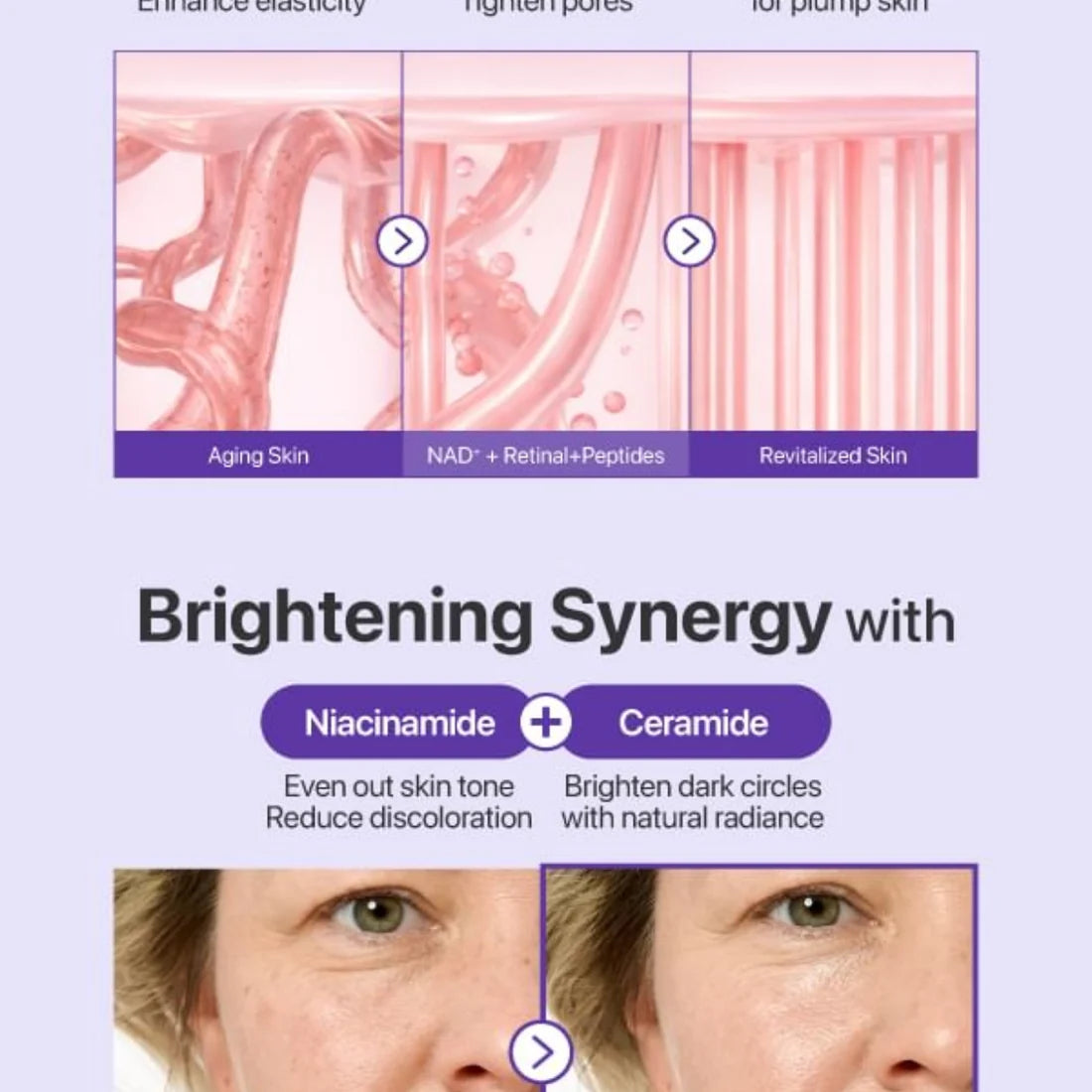 NAD+ Retinal Volumetox Eye Cream