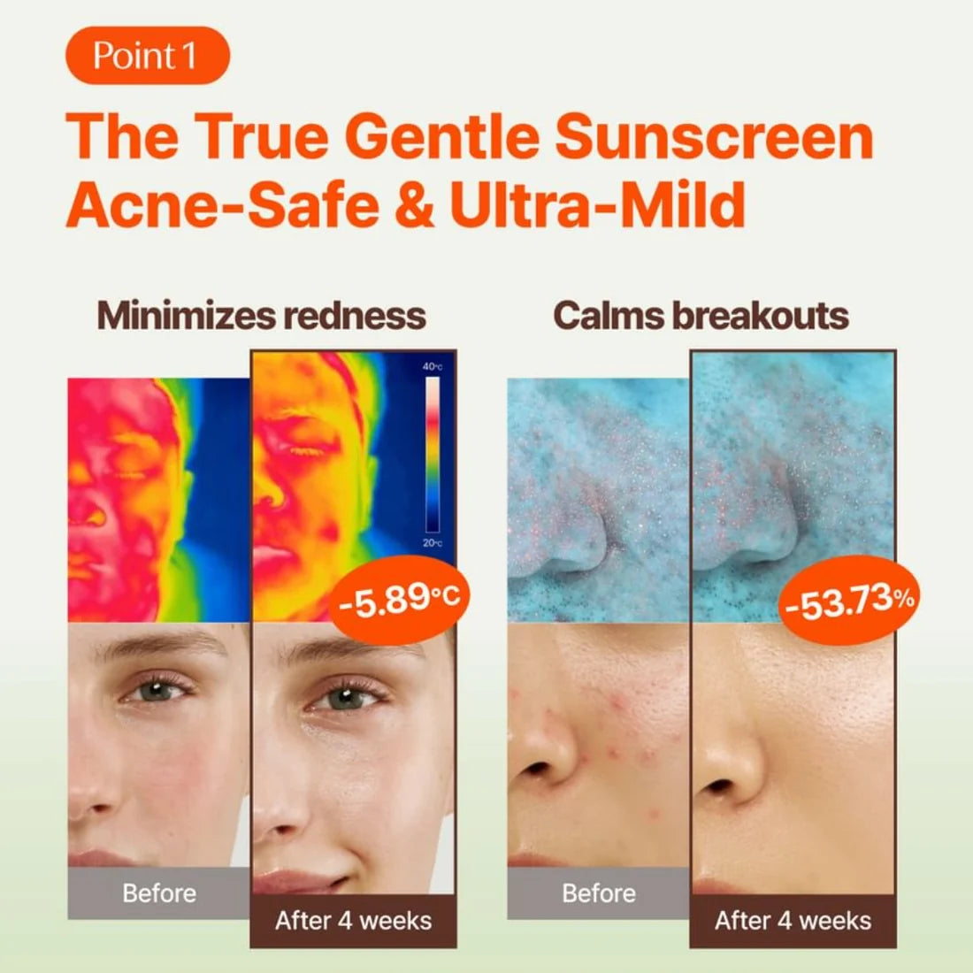 Cica Tree Soothing Daily Sun Fluid
